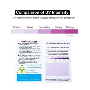 3-Pack UV Test Cards - Premium PVC UV-C Detection Cards with UVB/UVC Testing Stickers for Ultraviolet Radiation Monitoring