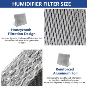 35 Water Panel Humidifier Filter Pad Replacement for Aprilaire Whole House Humidifier Models 560 560A 600 600M 600A 700 700M 700A 760 760A, for Honeywell HC26P, HC26, HC26E1004-2 Pack