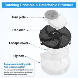 2024 Electric Fly Trap Pest Device Gnat Flying Insect Trap Automatic Indoor Fly Trap Pest Reject Control Catcher Insect Repellents Tools for Garden,Auto,Ranch,Rotate Resueable Catcher(1PCS)