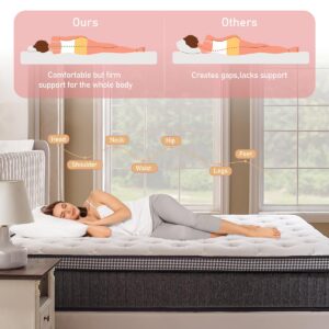 LegacyAmerhome Mattress Queen Size, 12in Hybrid Queen Mattresses in a Box with Cool Gel Memory Foam, Pocket Springs for Motion Isolation, Medium Firm Matress, CertiPUR-US, 100-Night Trial, 60"x80"x12"