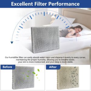 35 Water Panel Humidifier Filter Pad Replacement for Aprilaire Whole House Humidifier Models 560 560A 600 600M 600A 700 700M 700A 760 760A, for Honeywell HC26P, HC26, HC26E1004-2 Pack