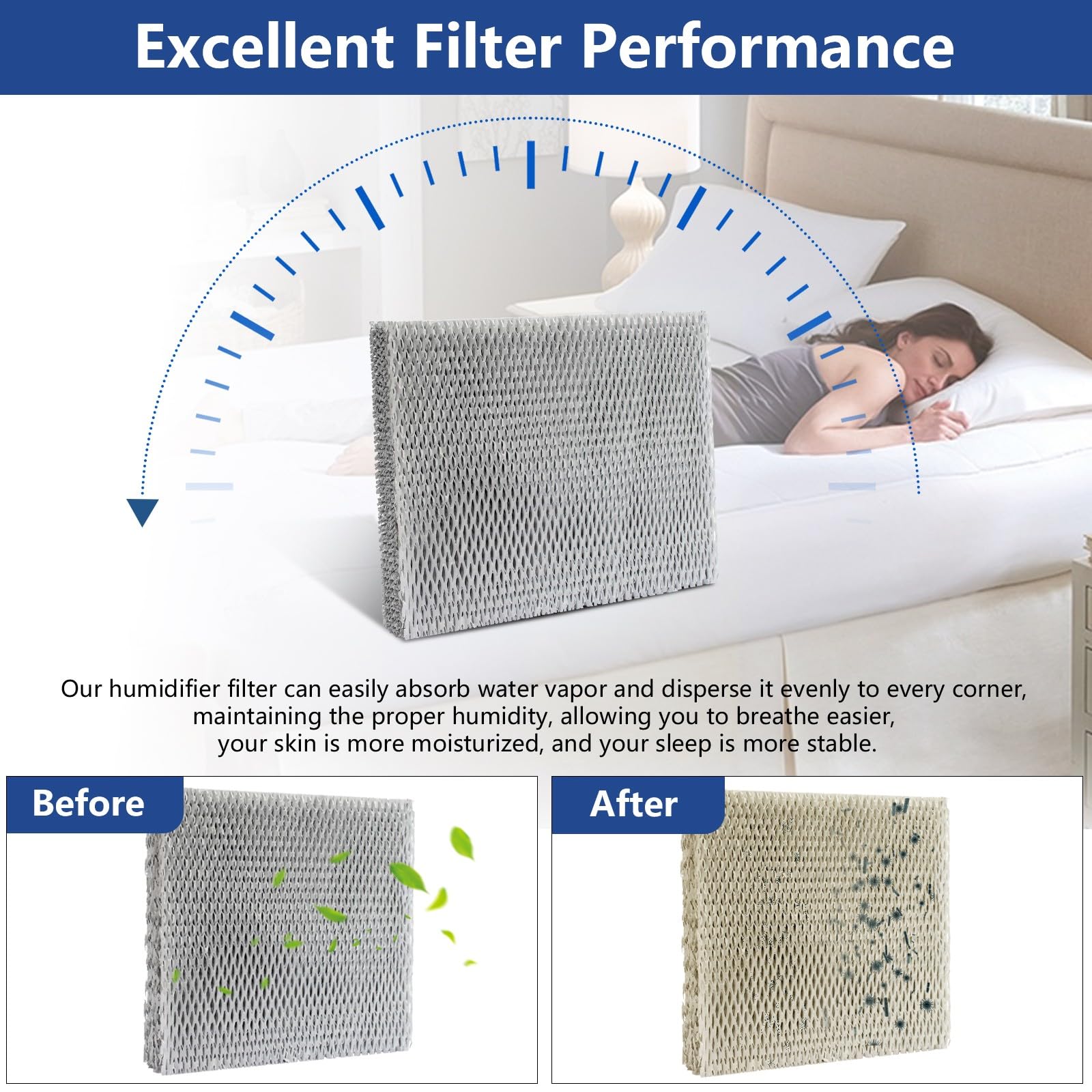 35 Water Panel Humidifier Filter Pad Replacement for Aprilaire Whole House Humidifier Models 560 560A 600 600M 600A 700 700M 700A 760 760A, for Honeywell HC26P, HC26, HC26E1004-2 Pack