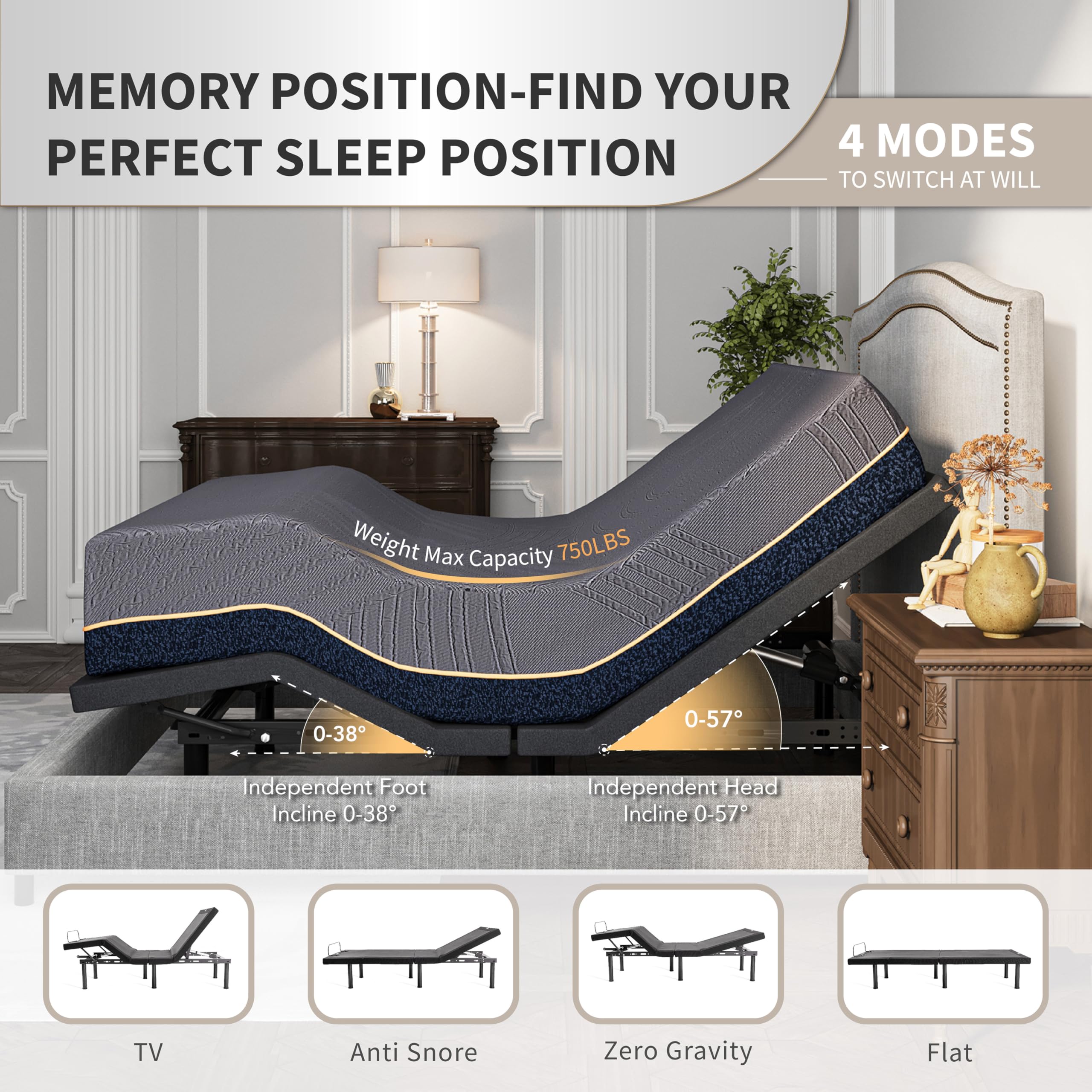 Dyonery Queen Adjustable Bed Frame with Mattress, 14 inch Frim Copper-Gel Memory Foam Mattress, Head & Foot Incline, 750lbs Lift Capacity, Powerful Quiet Motor, 5 Minutes Tools-Free Assembly