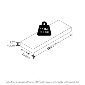 Furinno Tanna 22-Inch Wall Mounted Floating Display Shelves, Natural, Set of 2