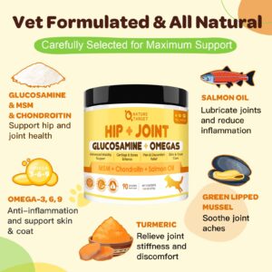 Glucosamine for Dogs Powder, Dog Allergy Relief Freeze Dried Chews