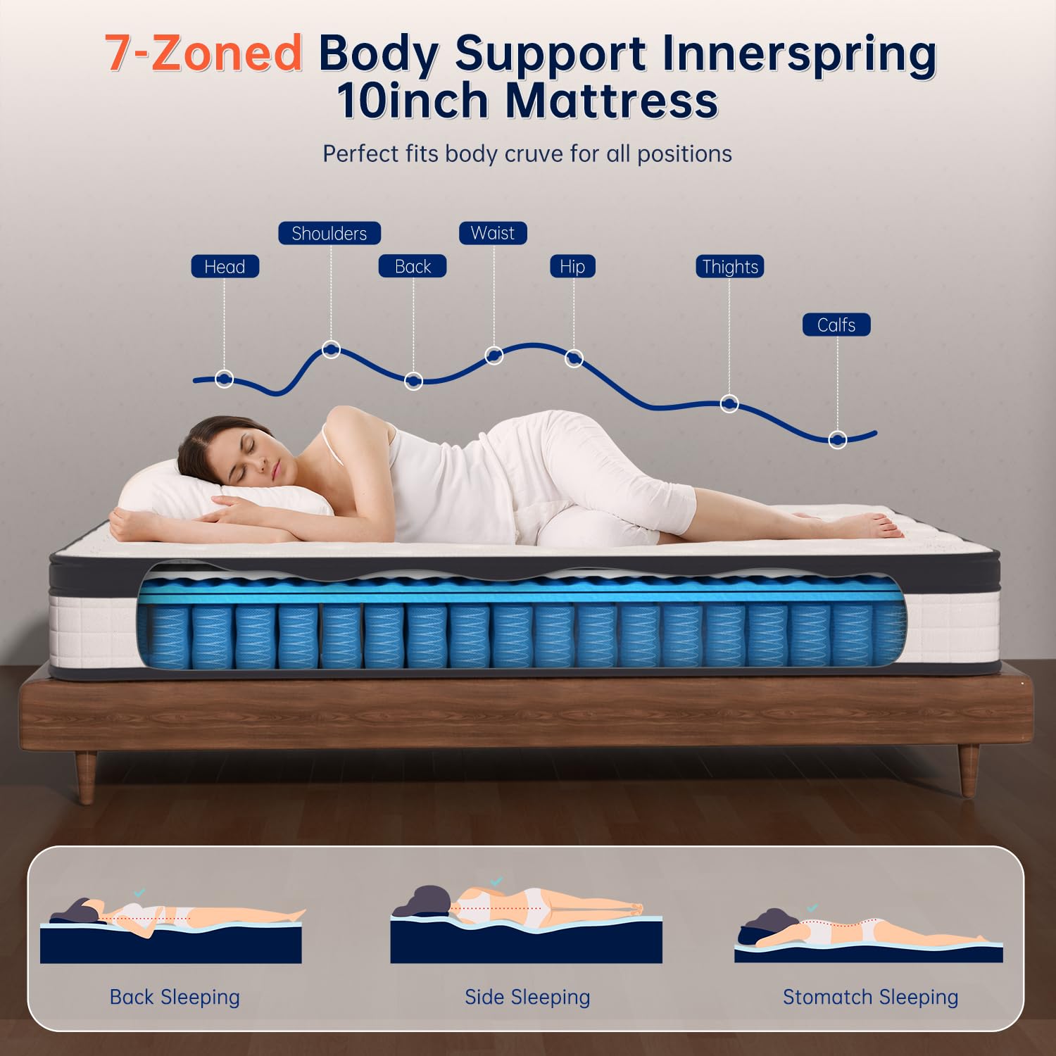 OAITE Queen Mattress-10-Inch Hybrid Mattress with Individual Pocket Springs and Memory Foam, Queen Size Bed in a Box,Breathable and Pressure-Relieving,Mattress Queen(80''*60''*10'')