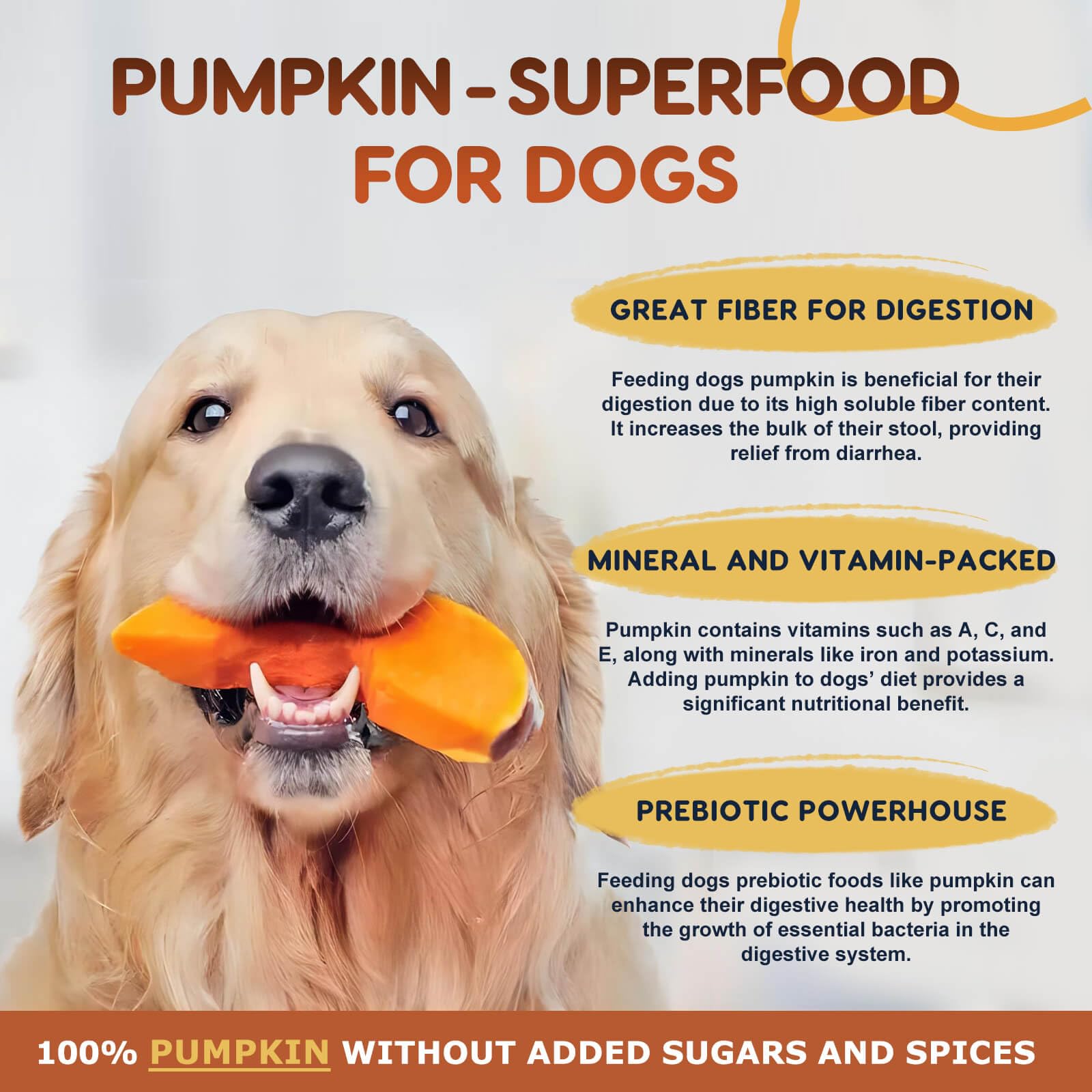 Probiotics for Dogs, Dog Probiotics for Digestive Health, Plus Pumpkin and Fish Oil, for Gut & Itchy, 120 Soft Chews