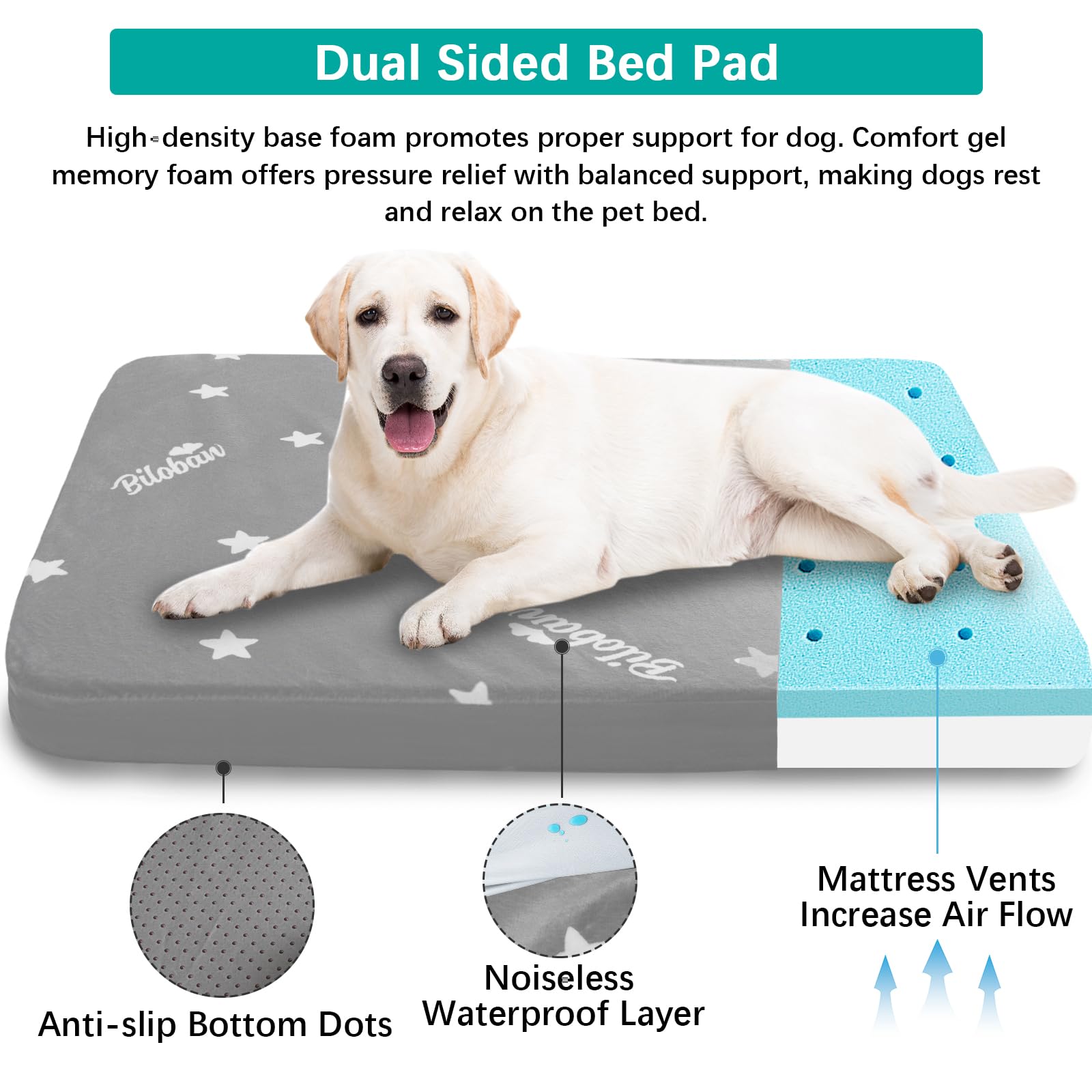 Waterproof Dog Bed for Large Dogs, Memory Foam Dog Beds & Furniture, Large Dog Mat for Sleeping, Plush Flannel Fleece Top Pet Bed, Grey