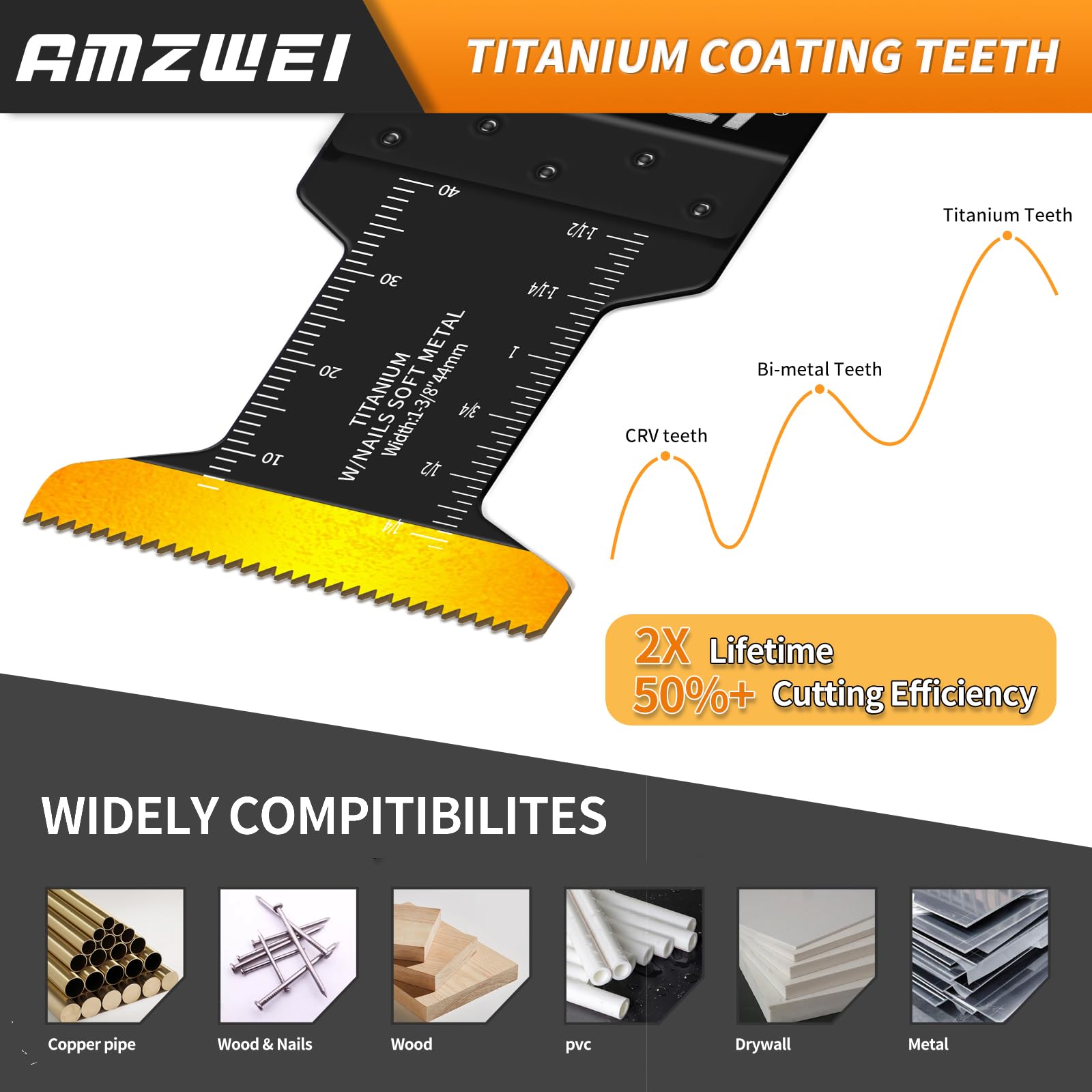 AMZWEI 50PCS Titanium Oscillating Tool Blades, Curved Edge Oscillating Saw Blades for Metal, Wood, Plastic, Quick Release Multi Tool Blades Compatible with Dewalt Milwaukee Ryobi Rockwell Fein