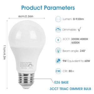 GABORI Triac Dimmable 3 Color A19 LED Light Bulbs, 9W(60 Watt Equivalent), 930 Lumens, 4000K/3000K/6000K, E26 Base, 8-Pack