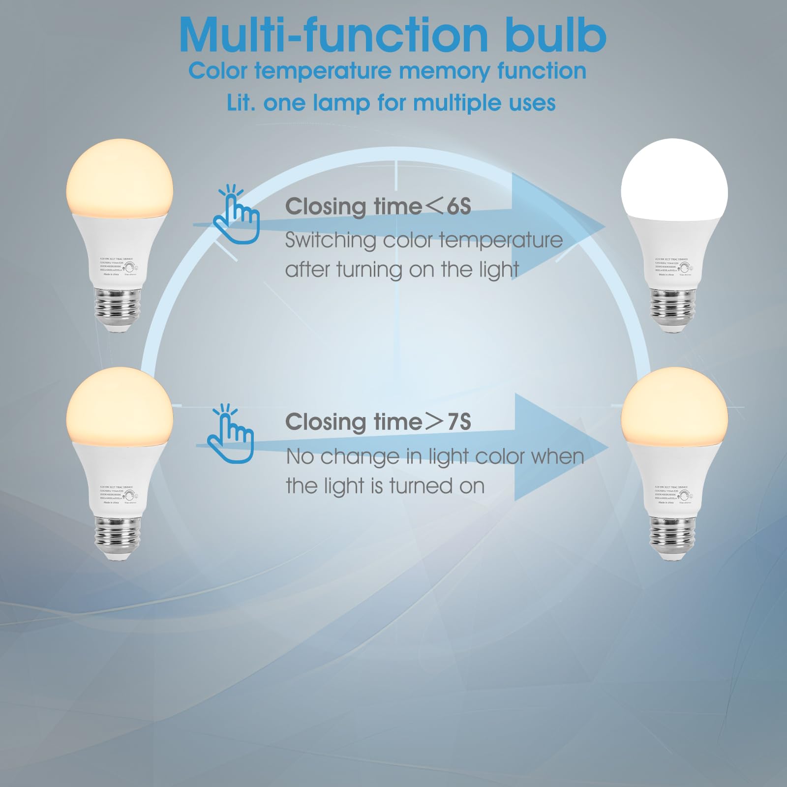 GABORI Triac Dimmable 3 Color A19 LED Light Bulbs, 9W(60 Watt Equivalent), 930 Lumens, 4000K/3000K/6000K, E26 Base, 8-Pack