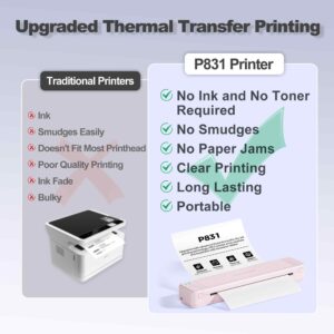 Itari P831 Pink Bluetooth Thermal Transfer Printer, Portable Printers Wireless for Travel, 300DPI Inkless Printer with 2 Roll Exclusive Thermal Transfer Ribbon