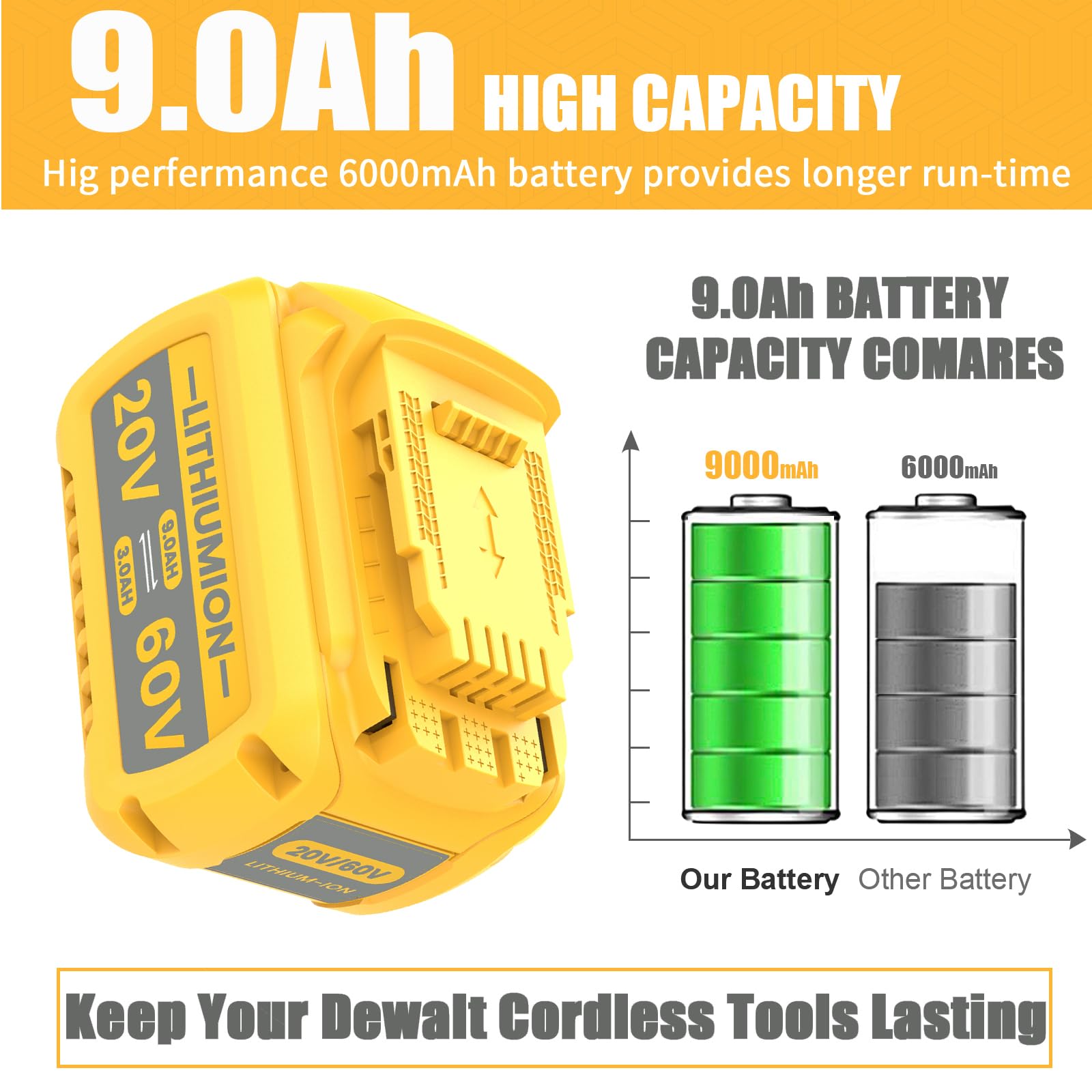 JUNWOOD 1Pack 9.0Ah Replacement for Dewalt 20V 60V Flexvolt Battery Lithium Compatible with DCB606 DCB609 DCB612 DDCB200 DCB201 DCB203 DCB204 DCB206 DCB207 DCB209