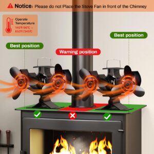 TCFUNDY Wood Stove Fan Heat Powered for Buddy Heater,Dual Motor Fireplace Eco Fan with Bracket Fixed on Propane Space Heater,Quiet Operation Circulating Warm Air, Stove Fan for Wood/Log Burner Stove