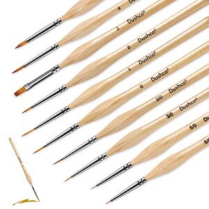 Miniature Paint Brushes, Set of 10 Pcs Paint Brushes for Acrylic Painting, Watercolor, Oil, Citadel, Figurine, Craft, Models, Nail Art, Face Painting and Paint by Numbers Kit for Adults