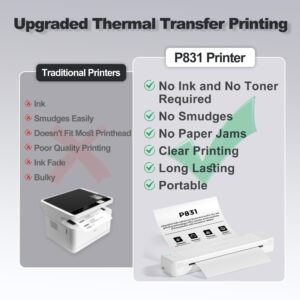 Itari P831 White Bluetooth Thermal Transfer Printer Kit, Portable Printers Wireless for Travel, 300DPI Inkless Printer with 2 Roll Exclusive Thermal Transfer Ribbon