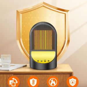 Space Heater, 1500W Small Portable Electric Heaters for Indoor Use, PTC Ceramic Heater for Office with Thermostat, 50°Oscillation, 8H Timer, 3 Modes, Quiet Safe Room Heater for Office Room Desk