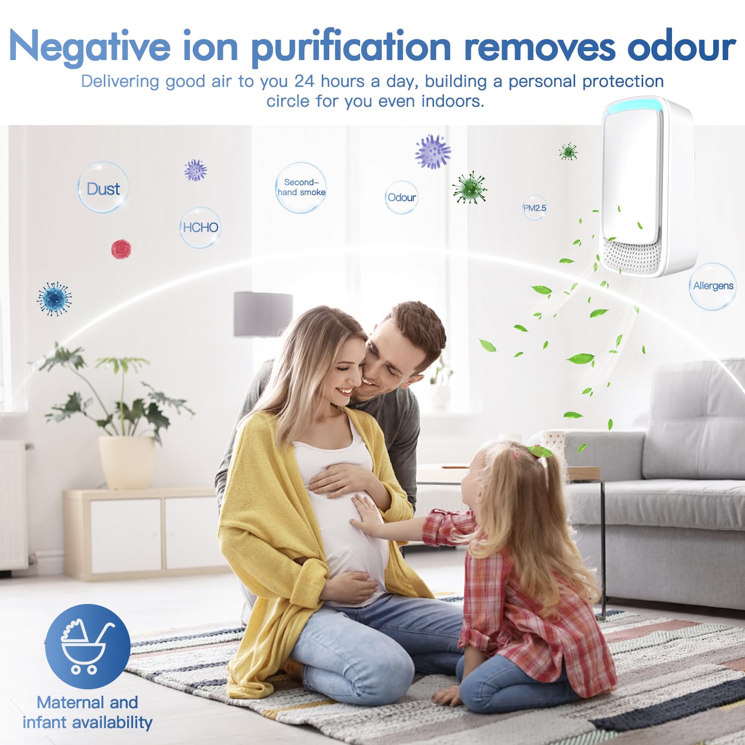 Plug In Air Ionizers - Negative Ion Technology Air Purifier - Quiet Operation Air Freshener for Home, Bedroom, Office, Garage Room - Portable Air Purifiers Odor,Pets Smell - Air Cleaner White (4 Pack）