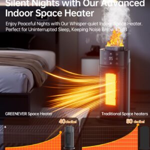 GREENEVER Space Heater Indoor with Humidifier: 2024 Upgraded PTC Electric Heaters for Indoor Use with Thermostat, 1500W Ceramic Heater Fast Heating with Remote, Oscillation, Timer for Bedroom, Office