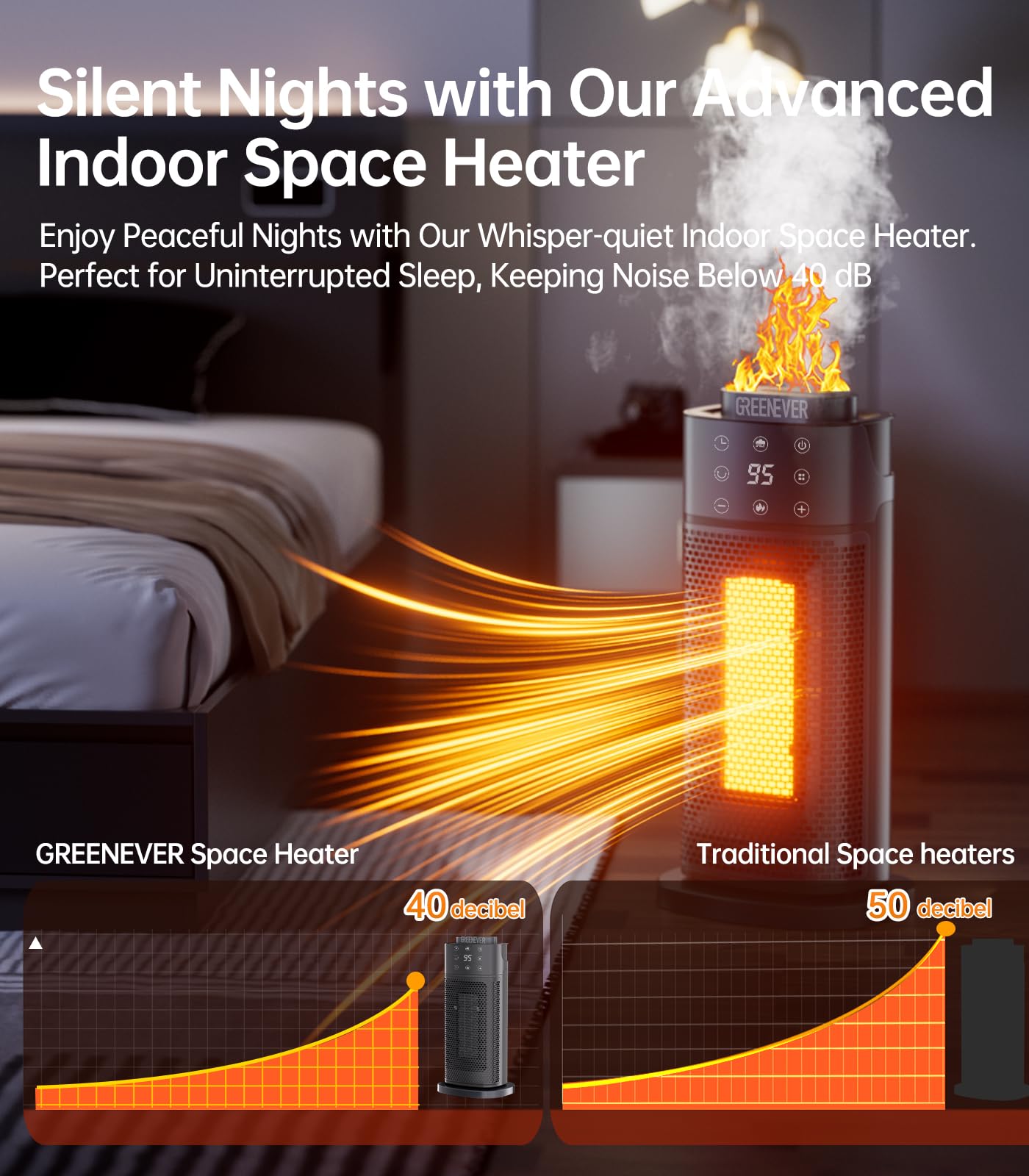 GREENEVER Space Heater Indoor with Humidifier: 2024 Upgraded PTC Electric Heaters for Indoor Use with Thermostat, 1500W Ceramic Heater Fast Heating with Remote, Oscillation, Timer for Bedroom, Office