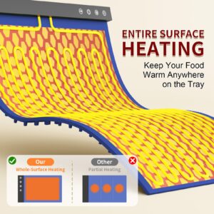 Warming Mat for Food - Full Surface Rapid Heating, Rollable & Portable Food Warmer Mat with 6 Temperature Settings and 1-4 Hours Adjustable Timer, Silicone Heating Mat for Party Buffet (Royal Blue)