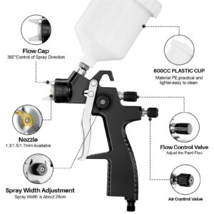 LVLP Air Spray Gun Premium Kit with 1.3/1.5/1.7mm Nozzle & Air Regulator,Automotive Paint Gun Sprayer,Car Paint Gun Sprayer,Air Paint Sprayer Gun for Cars & House DIY Painting(Black)