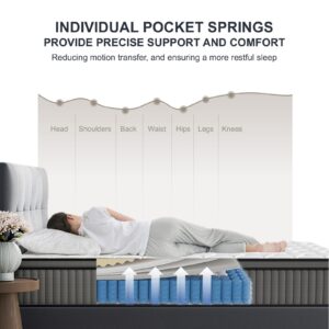 Full Size Mattress10 Inch - Medium Firm Full Size Mattress in a Box - Memory Foam Relieves Pressure - Individual Pocket Springs Provide Precise Support - Full Size Bed Mattress for Solo, Couples