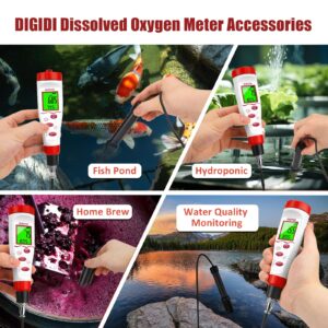 Dissolved Oxygen Meter Accessories,Dissolved Oxygen Meter Calibration Solution Electrolyte Solution Membrane Cap Kit,1*50ml Zero-Oxygen Solution,2*30ml Electrolyte Solution,6 PCS of Membrane Cap