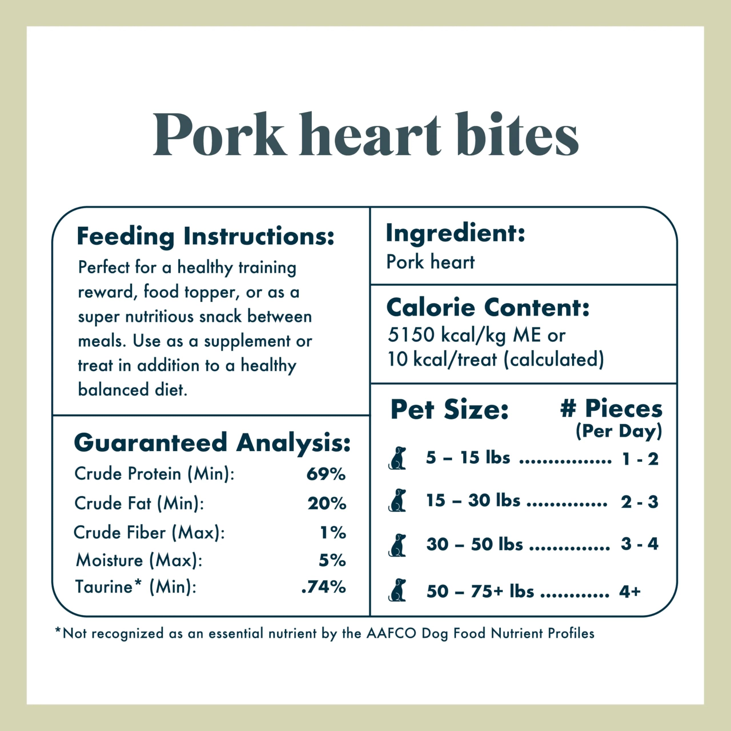 King Lou Pets - Pork Heart Bites for Dogs and Cats - USA-Made Freeze Dried Treats - Taurine, Zinc, and Iron - 1 lb Prior to Freeze-Drying