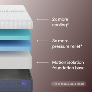 Nectar Luxe 14” Cal King Mattress - Medium Firm - Contouring Memory Foam - Cooling Upgrade - 3” Pressure Relief Layer - Responsive Support - 365-Night Trial & Forever Warranty