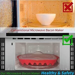 Microwave Bacon Tray with Splatter Lid,(red) Safety, Quick and with No Mess, Microwave Bacon Cooker Make Crispy Bacon in few Minutes