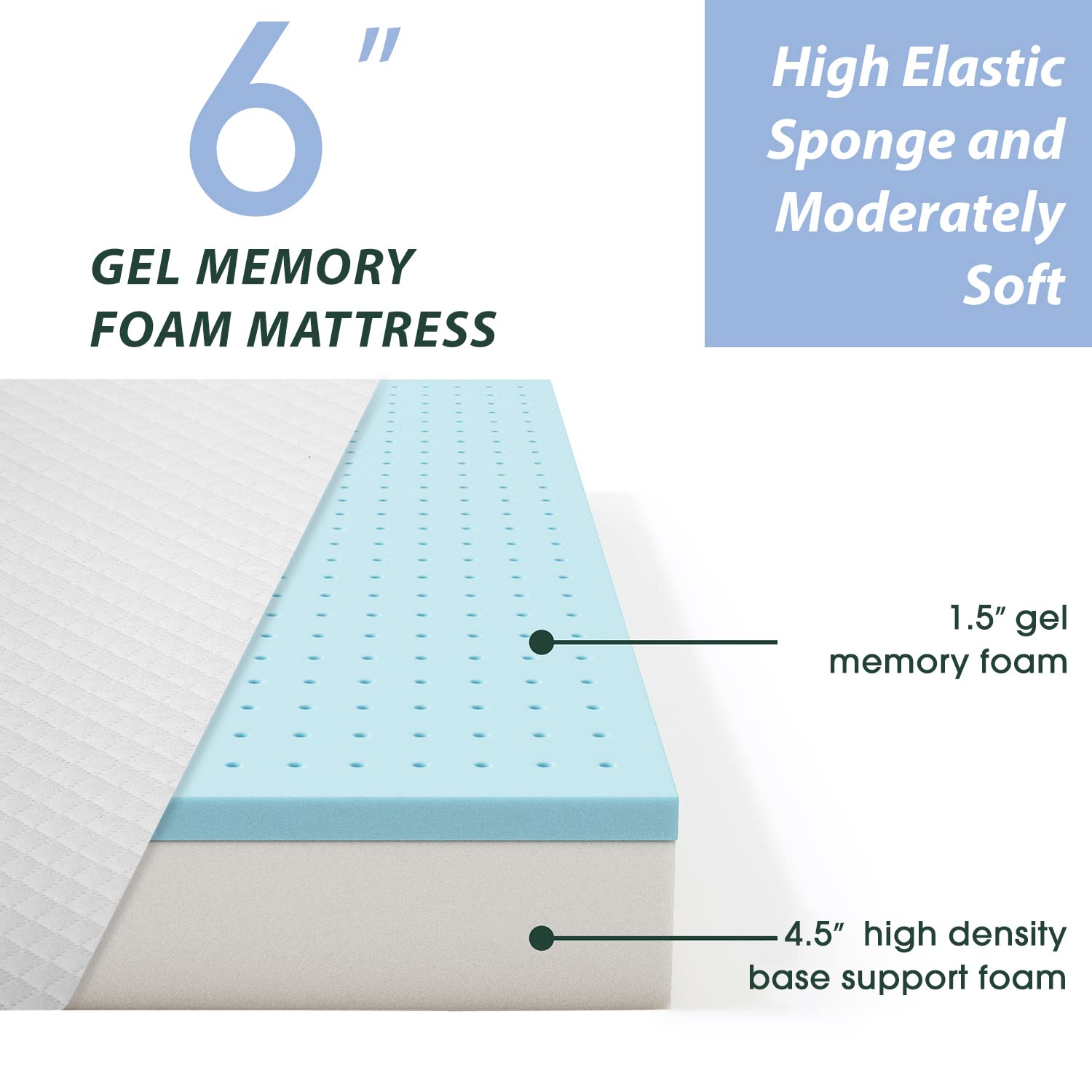 WYGMAV Twin Mattress 6 Inch Gel Memory Foam Mattress, Gel Infused Bed Mattress for Comfort and Pressure Relief with Washable and Removable Zipper Cover, Bed-in-a-Box, Medium Firm, White