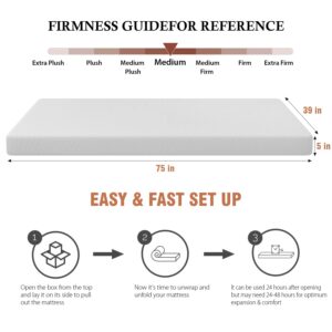 WYGMAV Twin Mattress 5 Inch Gel Memory Foam Mattress, Gel Infused Bed Mattress for Comfort and Pressure Relief with Washable and Removable Zipper Cover, Bed-in-a-Box, Medium Firm, White