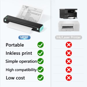 Portable Printers Wireless for Travel, M08F Thermal Inkless Printers for Home use, Compatible with Phone & Laptops, M08F Printer Kit & Letter Size Folded Paper 100 Sheets