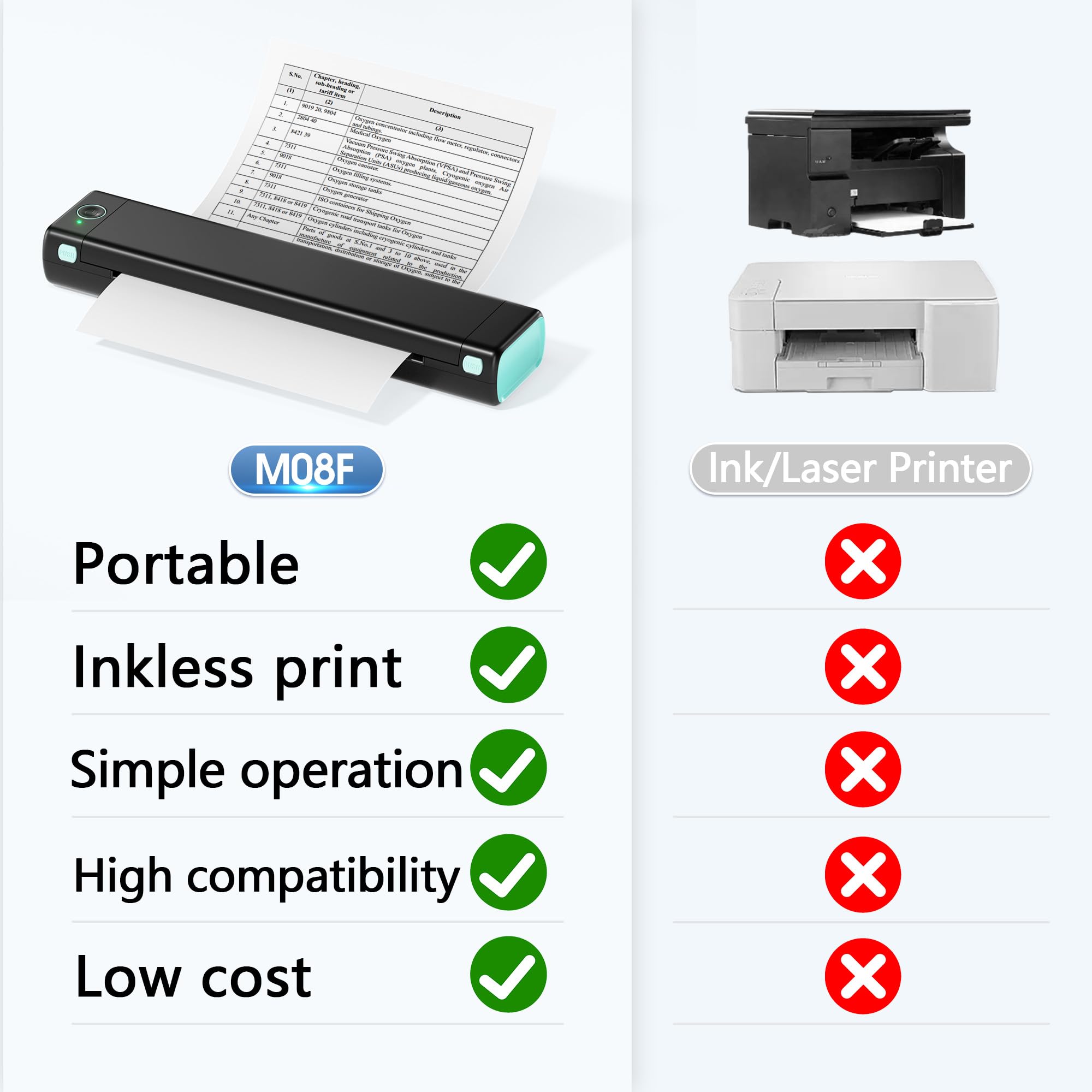 Portable Printers Wireless for Travel, M08F Thermal Inkless Printers for Home use, Compatible with Phone & Laptops, M08F Printer Kit & A4 Size Folded Paper 100 Sheets