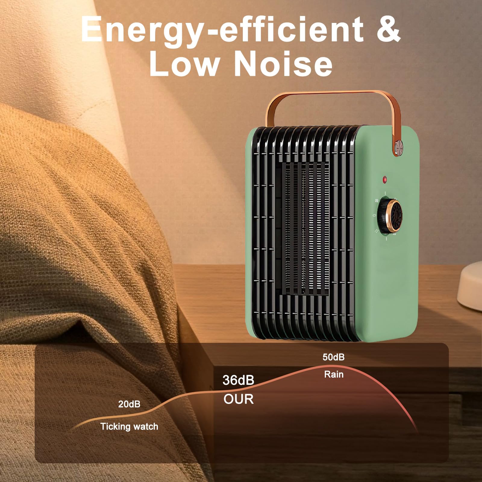 1500W Space Heater for Indoor Use PTC Portable Electric Heater Fast Heating Room Small Heater with Thermostat Heating and Fan Modes 110V Plug In Heater for Desk Office Bedroom Bathroom (Green)