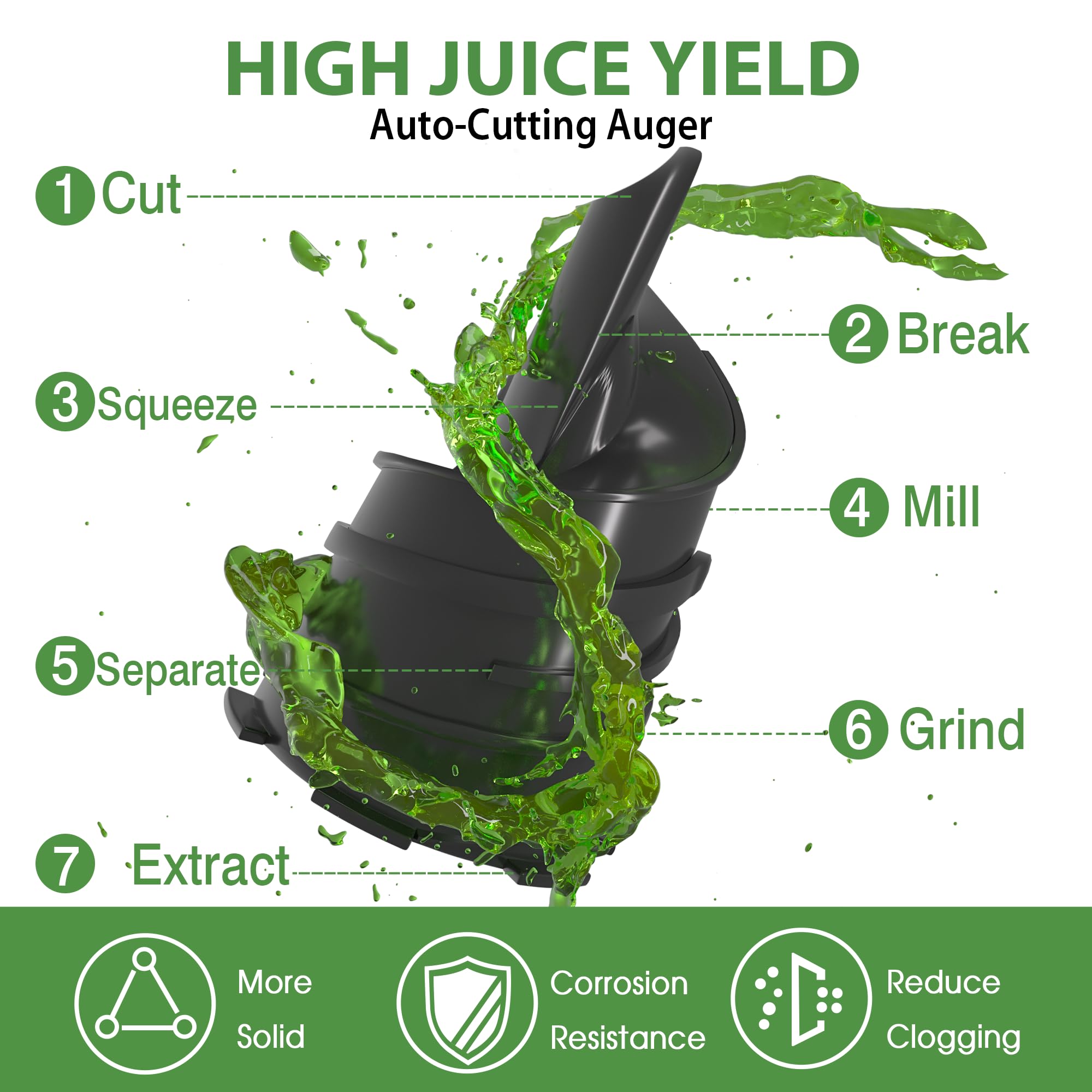 Cold Press Juicer, 350W Masticating Juicer with 5.4" Large Feed Chute Fit Whole Fruits & Vegetables, Cold Press Electric Juicer Machines with High Juice Yield, Easy to Clean, BPA Exclude-Black.