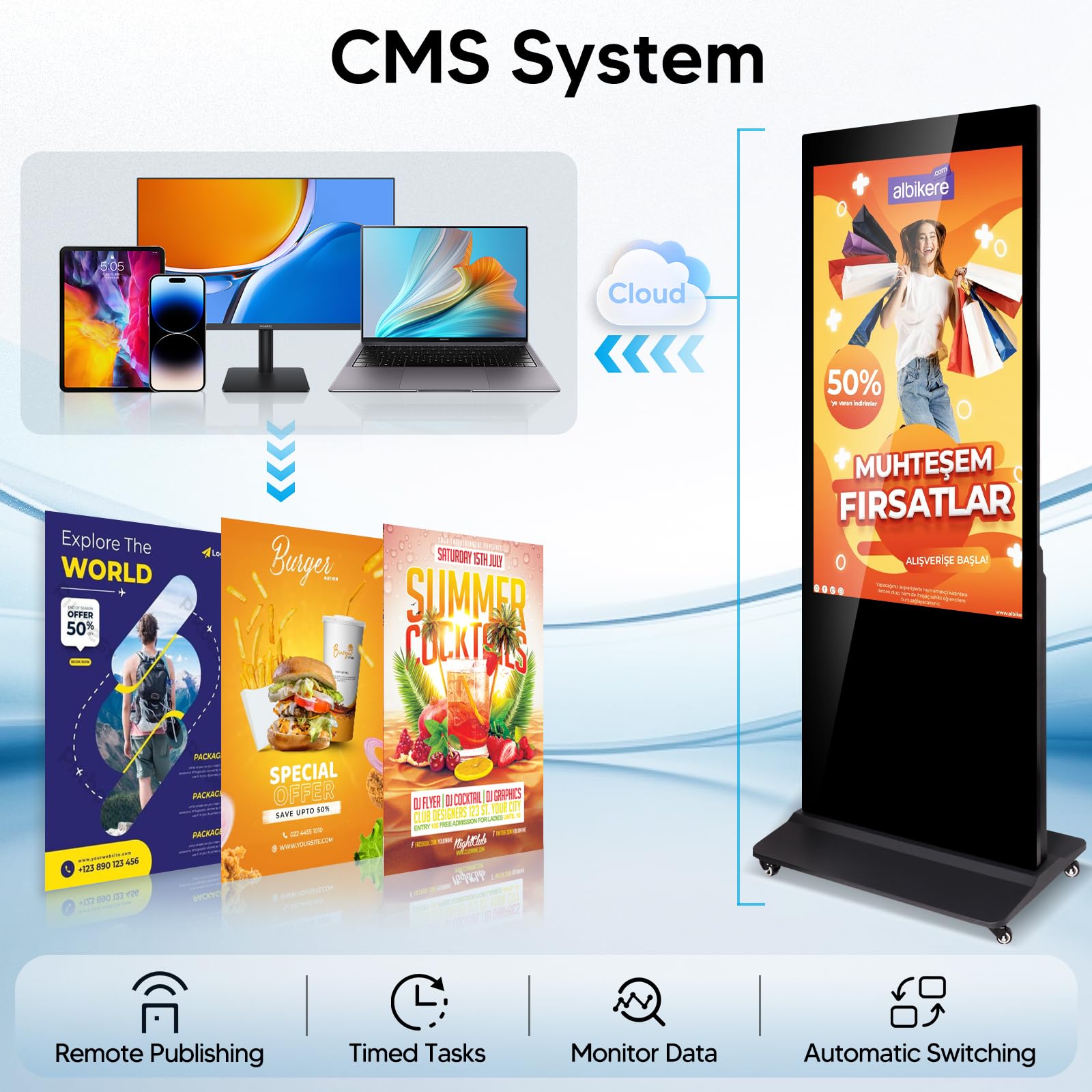 55" Digital Signage Displays Kiosk Android 11.0, Indoor LCD Advertising Displays 4K Non-Touchscreen Digital Kiosk, 4GB RAM & 64GB ROM, WiFi HDMI/USB/CMS System Auto Media Player