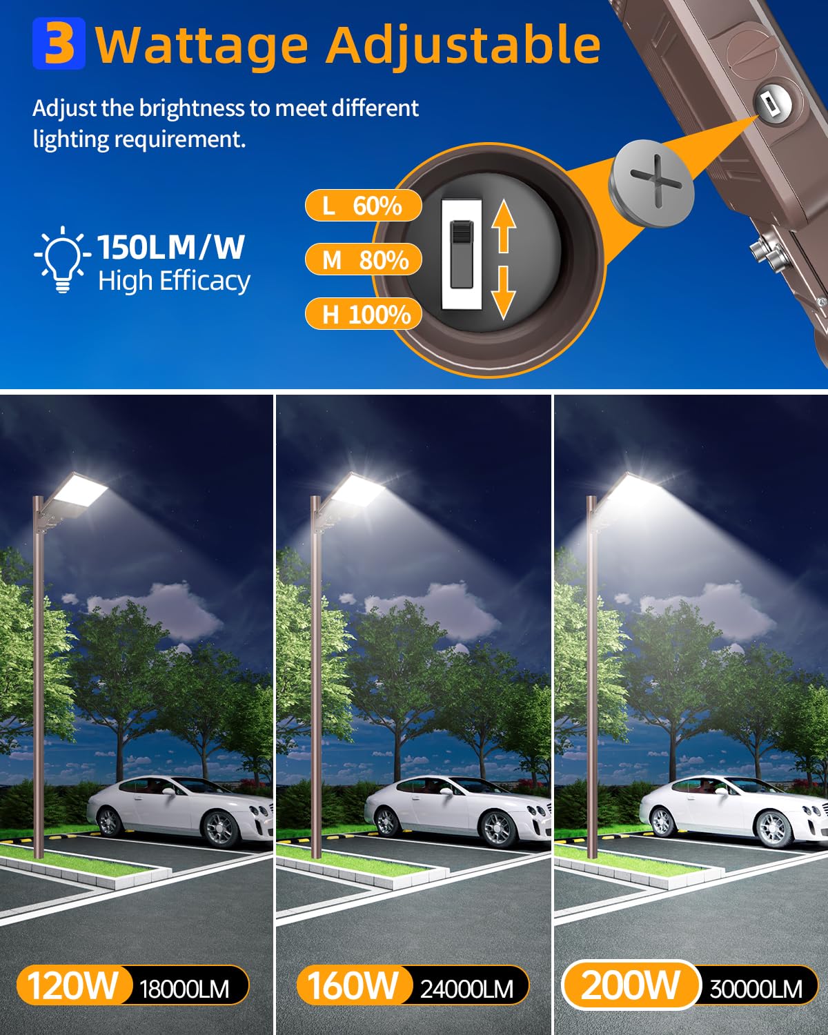 9PCS LED Parking Lot Lights 200W 160W 120W, LED Shoebox Light 5000K Adjustable Arm Mount, UL Listed Outdoor Pole Light with Photocell, IP65 Waterproof Commercial Street Area Flood Lighting 100-277V