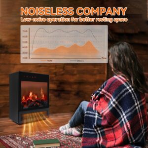 Electric Fireplace Heaters for Indoor Use, 750W/1500W Space Heater Fireplace with LED Realistic Flame & Remote, Portable Fireplace Heater for Home Office