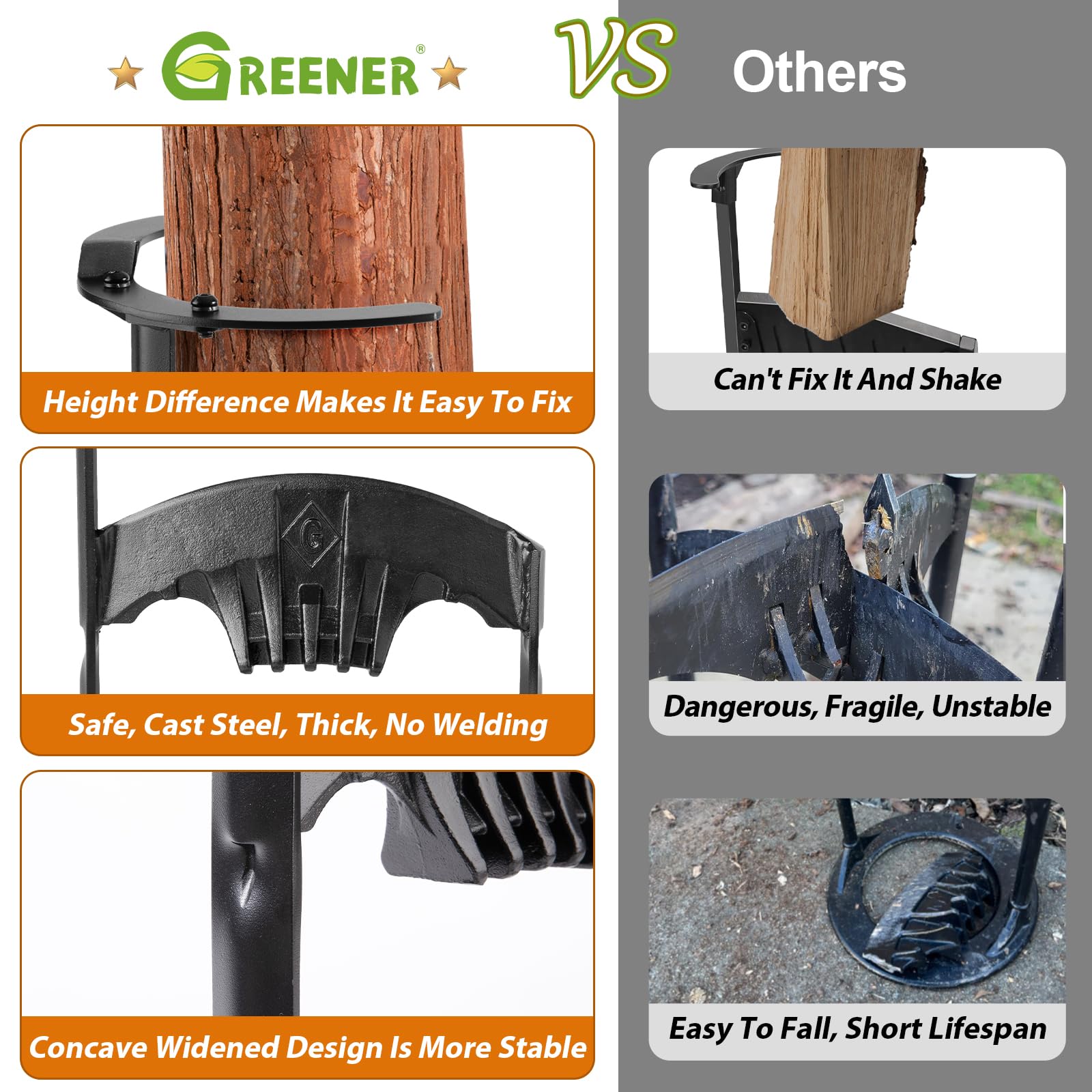 GREENER XXL Firewood Log Splitter with Open Top - Solid Cast Steel Kindling Wood Splitter with Wedge, Heavy Duty Manual Log Splitter for Firewood, Wood Splitting Cutter Kindling Cracker Tool, Portable