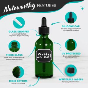 Nevlers 24PK Green Glass Dropper Bottle 2oz |No-Leak Firm Suction Small Glass Bottle with Dropper |Versatile Eye Dropper Bottle, Tincture Bottles, Medicine Dropper Bottle, Oil Dropper Bottle & More