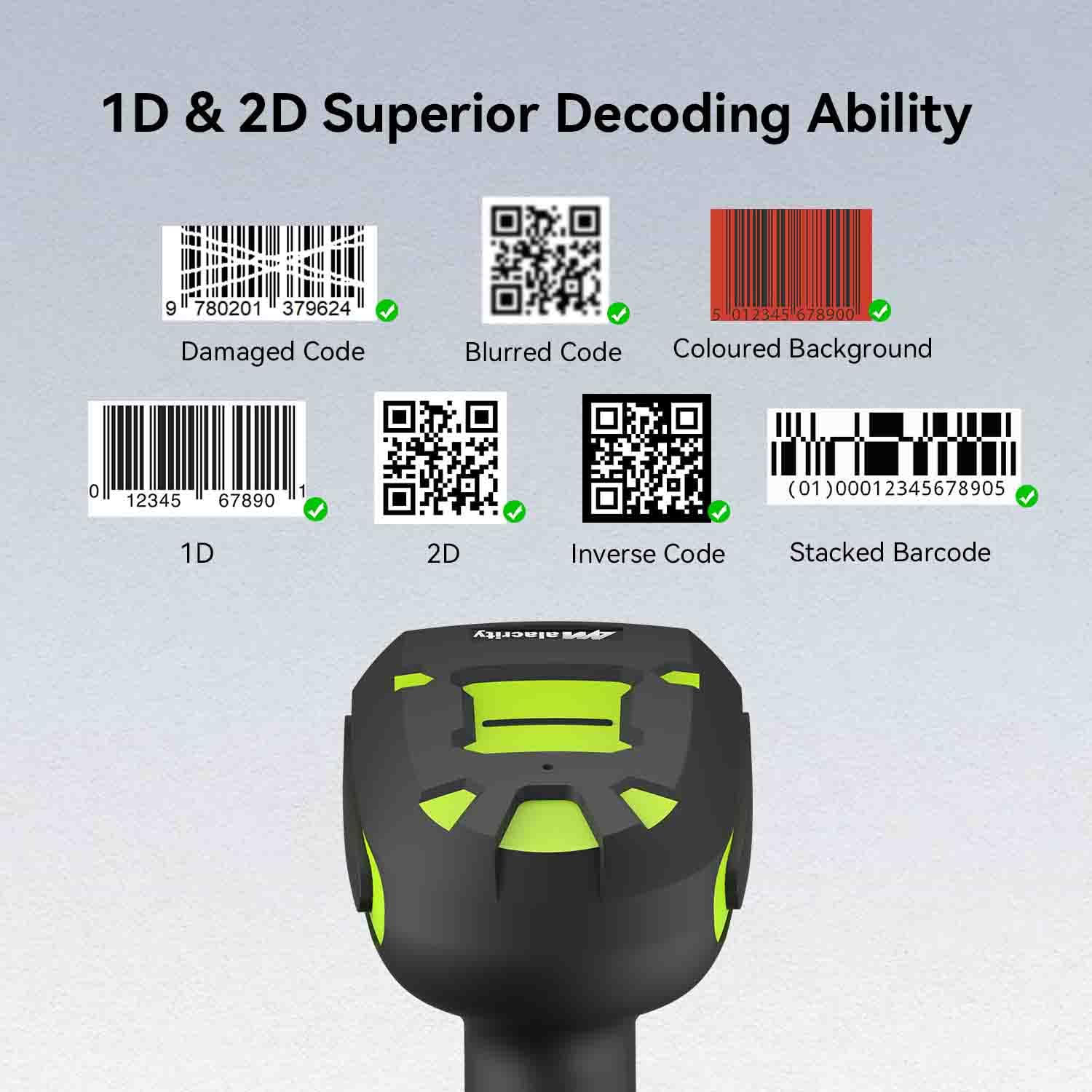 Alacrity Long Distance 1D 2D Industrial Barcode Scanner, Wireless Charging Cradle, 433Mhz Wireless & Bluetooth Barcode Reader, Shock Dust Proof Hands Free, Blue