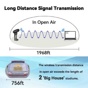 Alacrity Long Distance 1D 2D Industrial Barcode Scanner, Wireless Charging Cradle, 433Mhz Wireless & Bluetooth Barcode Reader, Shock Dust Proof Hands Free, Blue