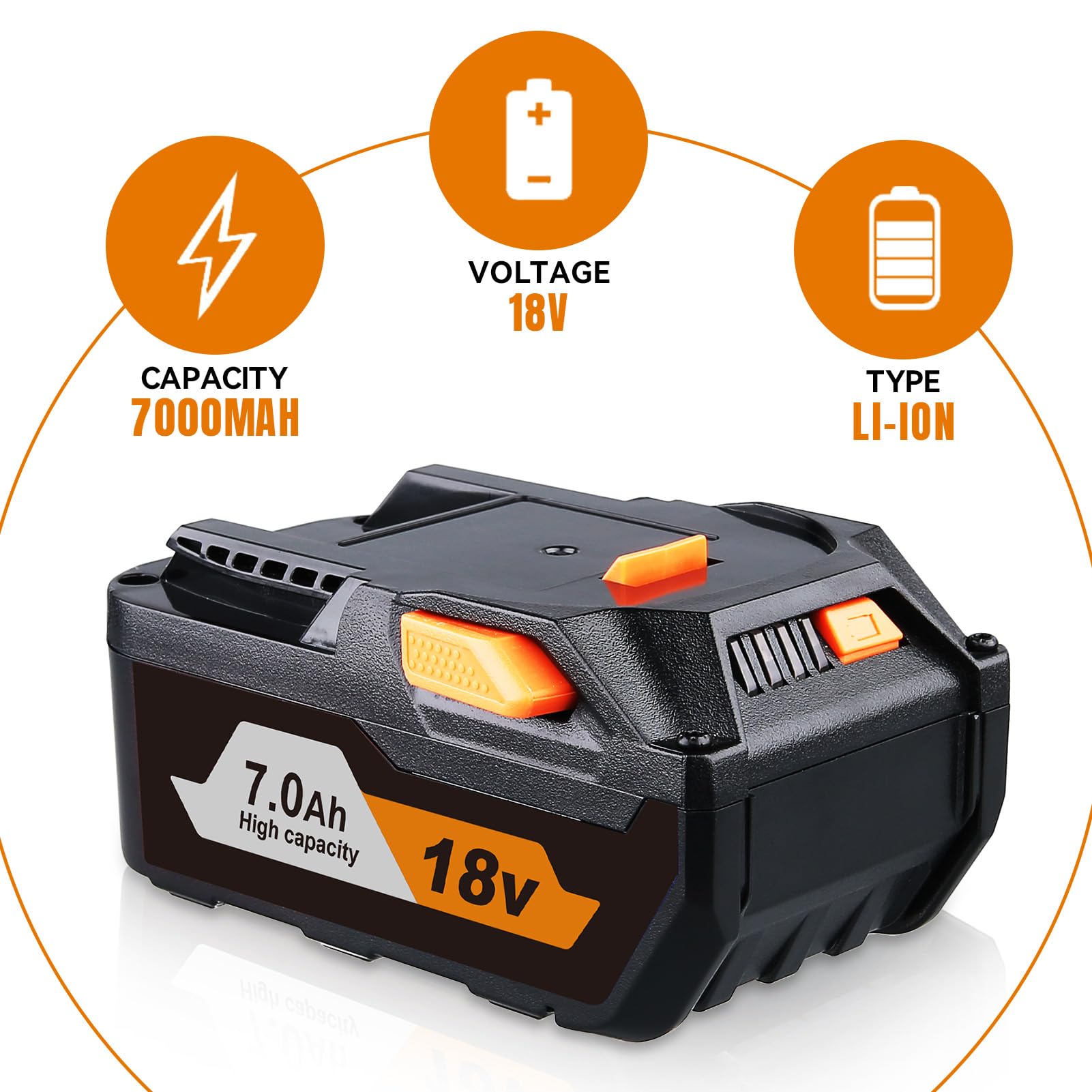 FERRYBOAT R840087 7.0Ah Replacement for Ridgid 18V Lithium Battery R840087 R840083 R840086 R840085 R840084 AC840085 AC840086 AC840087P AC840089 Power Tool Battery 2 Packs