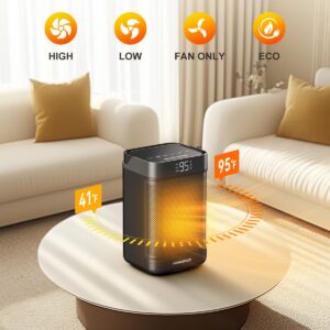 Homairate Small Space Heater, Portable Electric Heater with Remote,Thermostat, 4 Modes,70° Oscillation, 12H Timer, 1500W Fast Heating Ceramic Room for Home Bedroom, Office