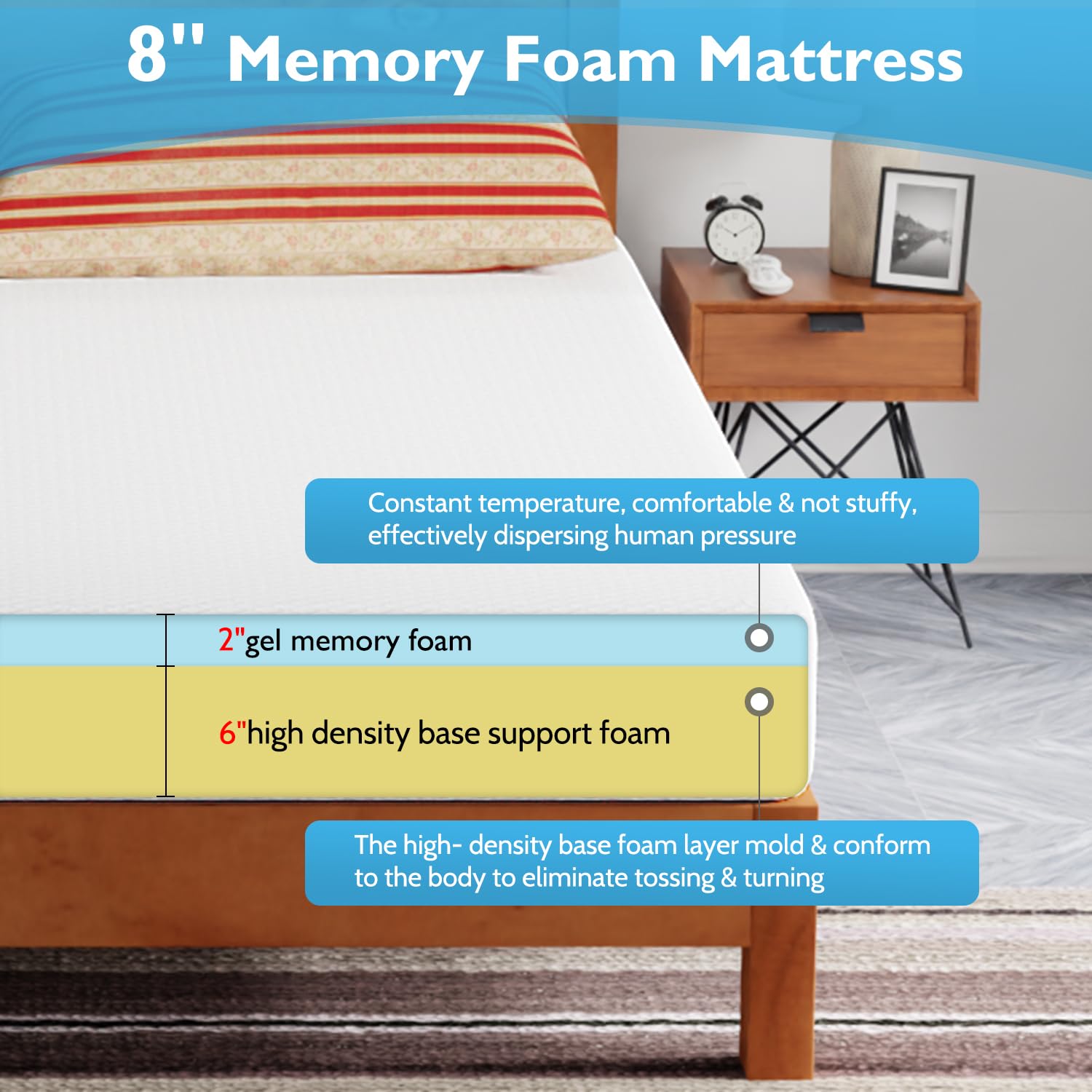 WYGMAV Queen Mattress 8 Inch Gel Memory Foam Mattress, Gel Infused Bed Mattress for Comfort and Pressure Relief with Washable and Removable Zipper Cover, Bed-in-a-Box, Medium Firm, White