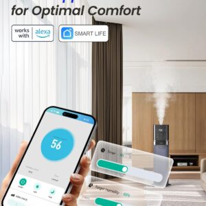 AILINKE Smart Humidifier Large Room, 2.1Gal/8L Humidifiers for Bedroom with Extended Tube&Night Light, Whole House Cool Mist Humidifiers 1000 sq.ft., WIFI App&Voice Control, School/Office/Warehouse