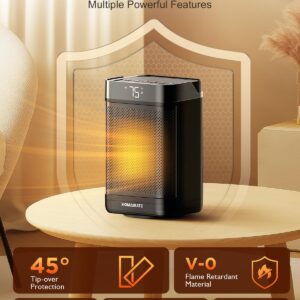 Homairate Small Space Heater, Portable Electric Heater with Remote,Thermostat, 4 Modes,70° Oscillation, 12H Timer, 1500W Fast Heating Ceramic Room for Home Bedroom, Office