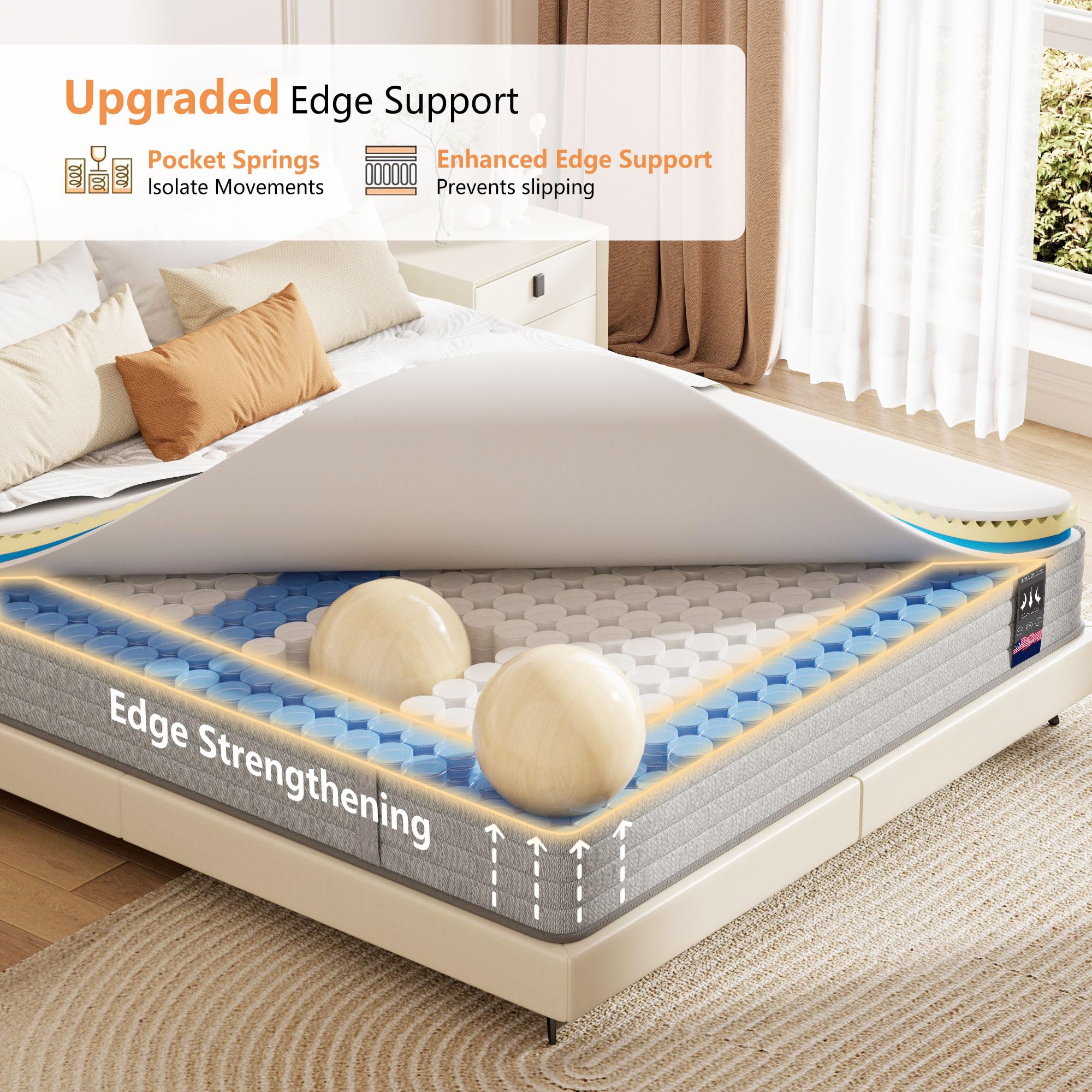 Twin Mattress 12 inch, Hybrid Memory Foam Mattress with Pocket Springs, Twin Size Mattress, Colchones Twin, Mattress in a Box, Medium Firm, Pressure Relief, Upgraded Support, CertiPUR-US, 39"*75"*12"